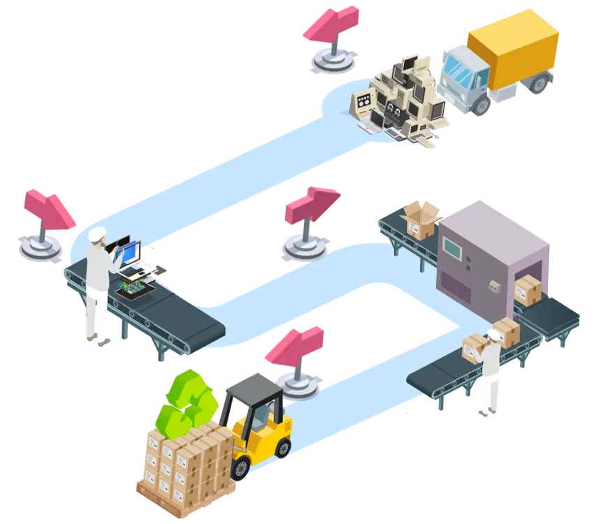PROCESO DE RECICLAJE DE EWASTE